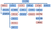 产业透视：核技术应用<font color=red>万亿市场</font>正在开启