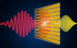 国外研究团队开发了新的材料系统来转换和产生太赫兹波