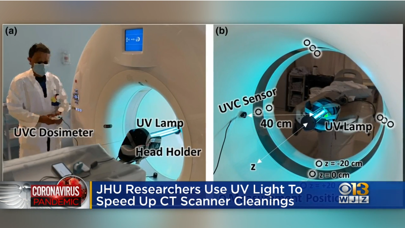 约翰霍普金斯大学的研究人员使用紫外线加速CT扫描仪的清洁