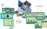 北京放射性核束装置开展首次实验：发现钠20<font color=red>原子核</font>存在奇异新衰变模式