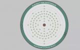 科学家借助光谱学首次完成对元素周期表中锿的测量