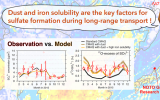 南京大学国际同位素效应研究中心服部祥平副教授在大气硫酸盐形成作用上取得重要进展