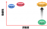 南京大学李伟强团队揭示嫦娥五号返回样品的显微尺度K同位素不均一性