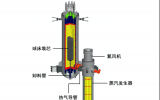 “高温气冷堆核电站”入选2024年全球十大工程成就！